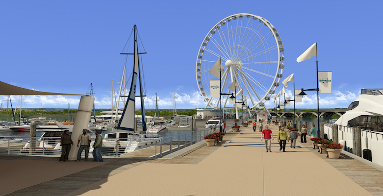 national harbor